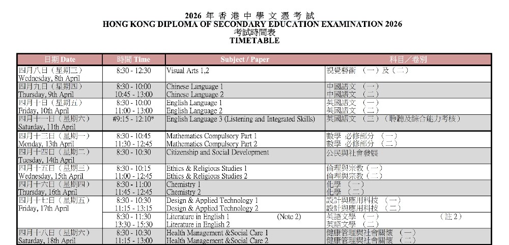 DSE 2026｜报名／考试时间表 自修生 + 校内考生报考资格 + 考试费一览